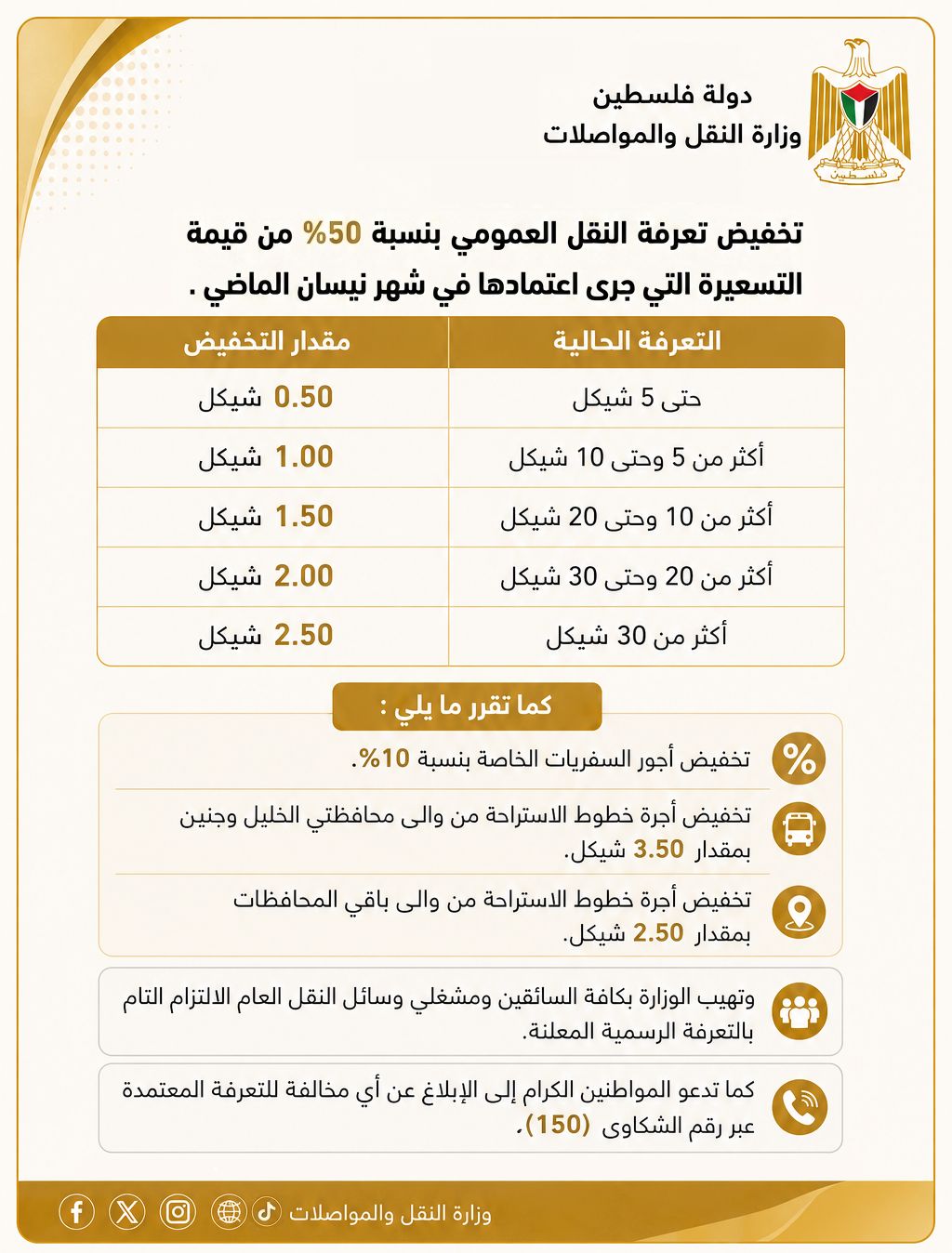 تخفيض أجور المواصلات في الضفة الغربية