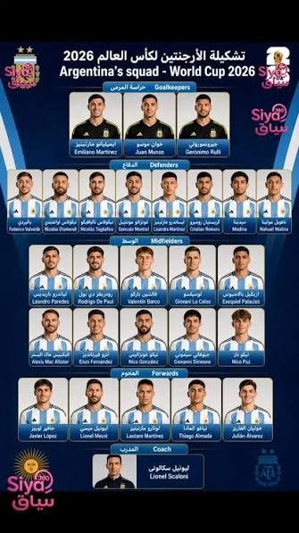 الأرجنتين تزيح فرنسا وتعتلي عرش "فيفا" وإنجاز تاريخي للمغرب