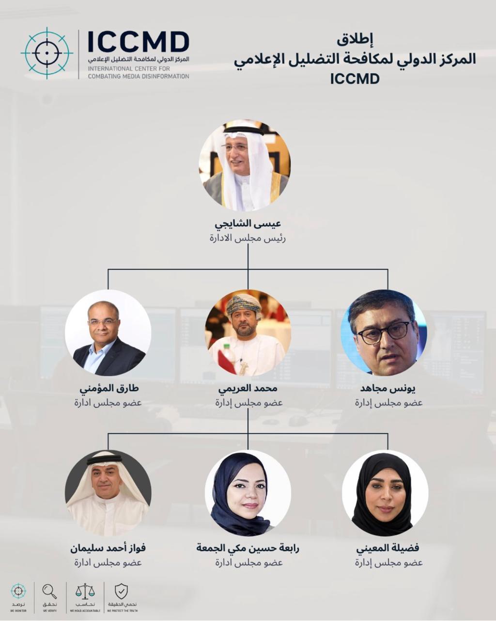 إطلاق أول مركز دولي عربي لمكافحة التضليل الإعلامي 