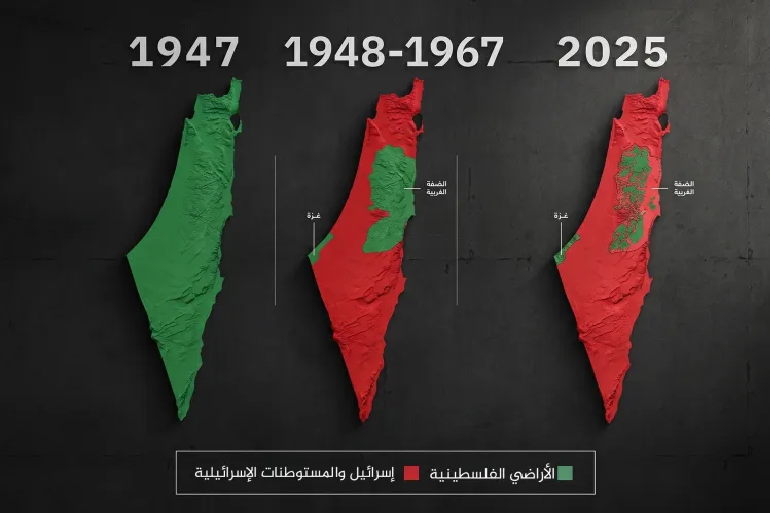 33 عاما على أوسلو.. ماذا بقي من الاتفاق والجغرافيا الفلسطينية؟