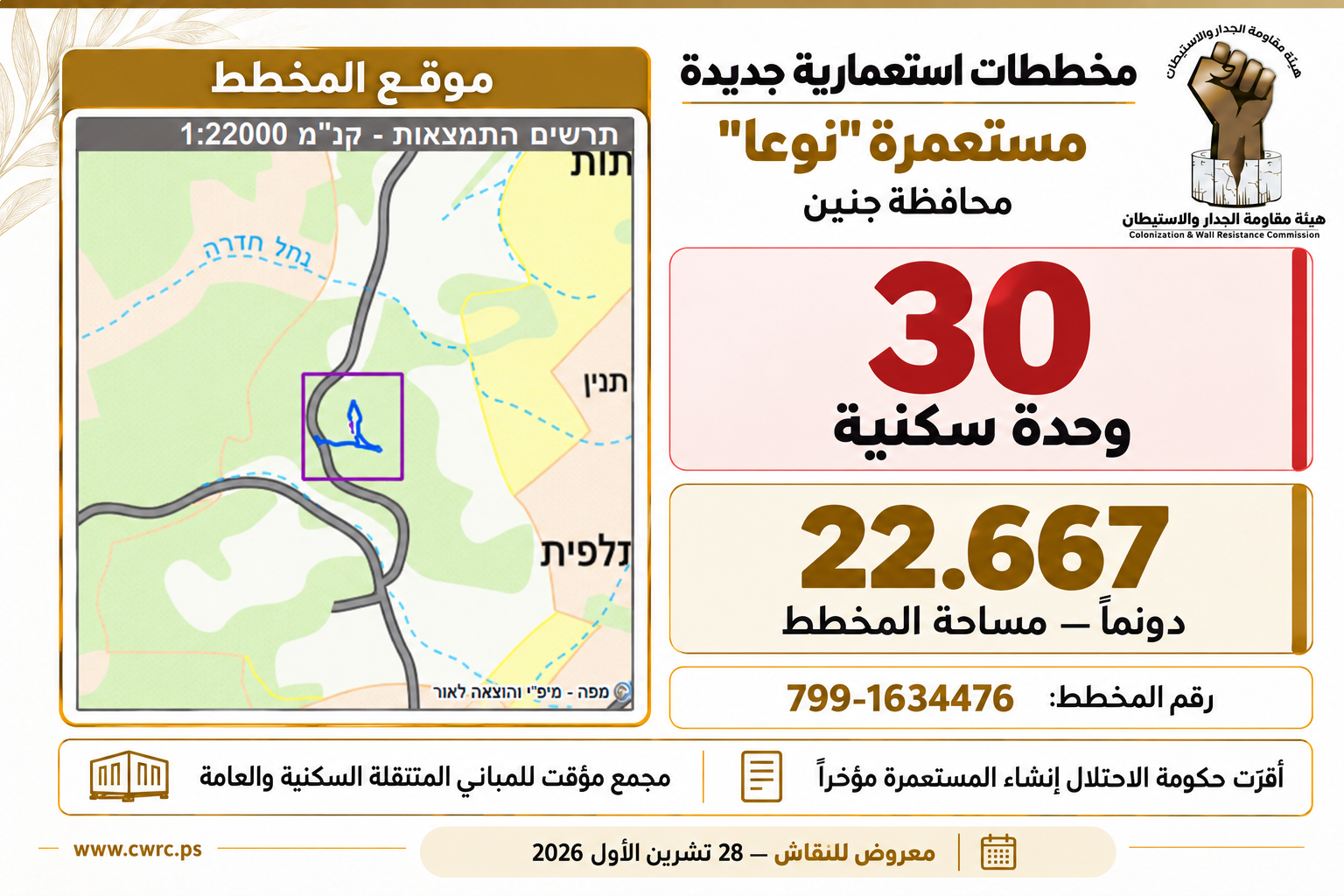 الاحتلال يعتزم بحث 11 مخططاً استعمارياً تتضمن 608 وحدات سكنية